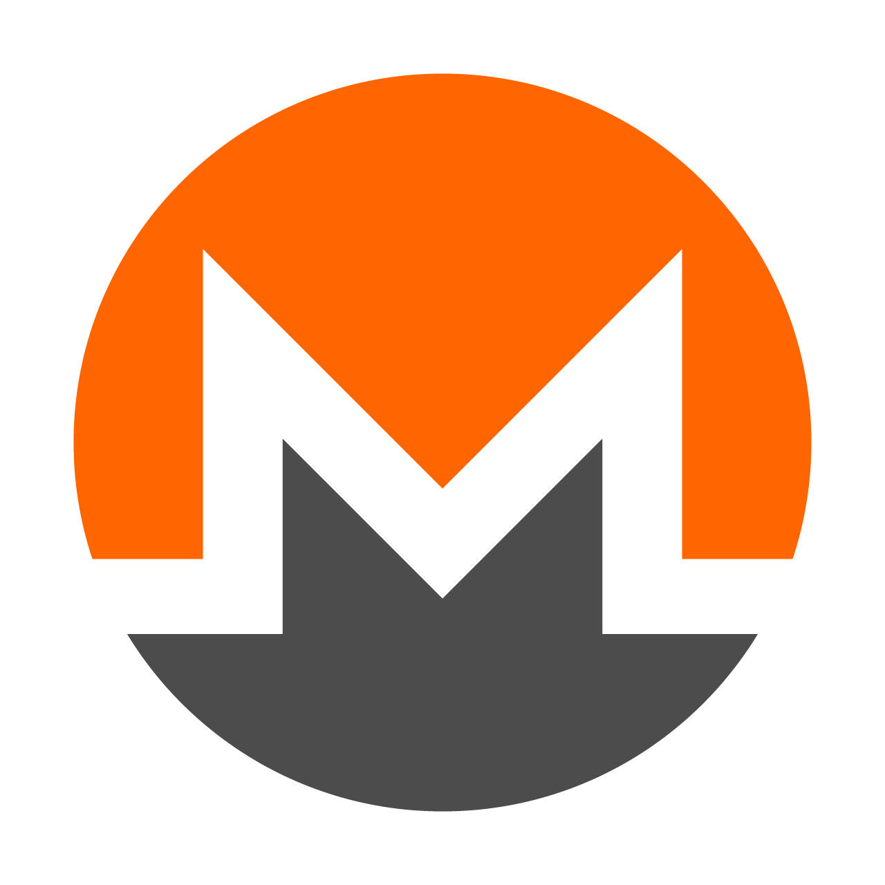 monero